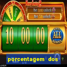 porcentagem dos jogos pg slots